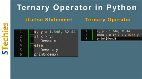 三元判斷|Python 三元運算子 ternary operator